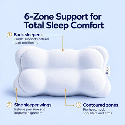 TrueAlign Pillow