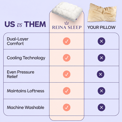 Reina Marshmallow Pillow